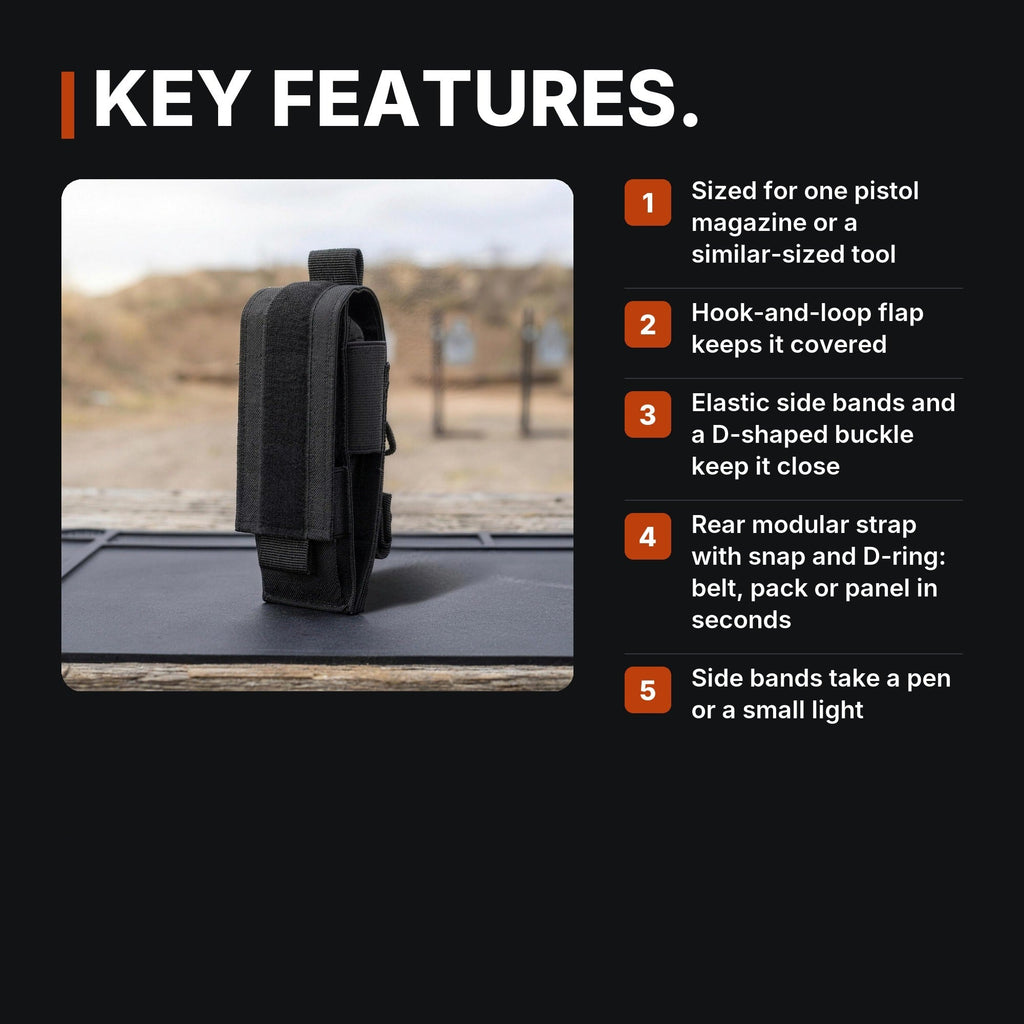 Single Magazine Pouch infographic: Key features