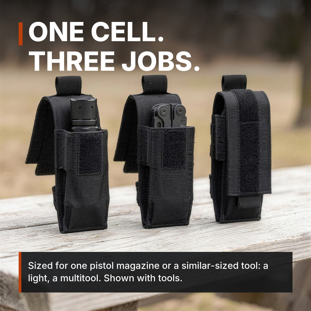 Single Magazine Pouch infographic: One cell, three jobs, shown with tools