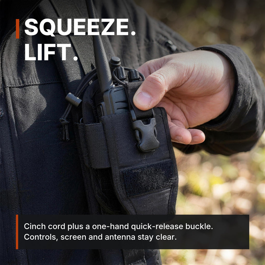 Adjustable Radio Carrier infographic: Squeeze, lift