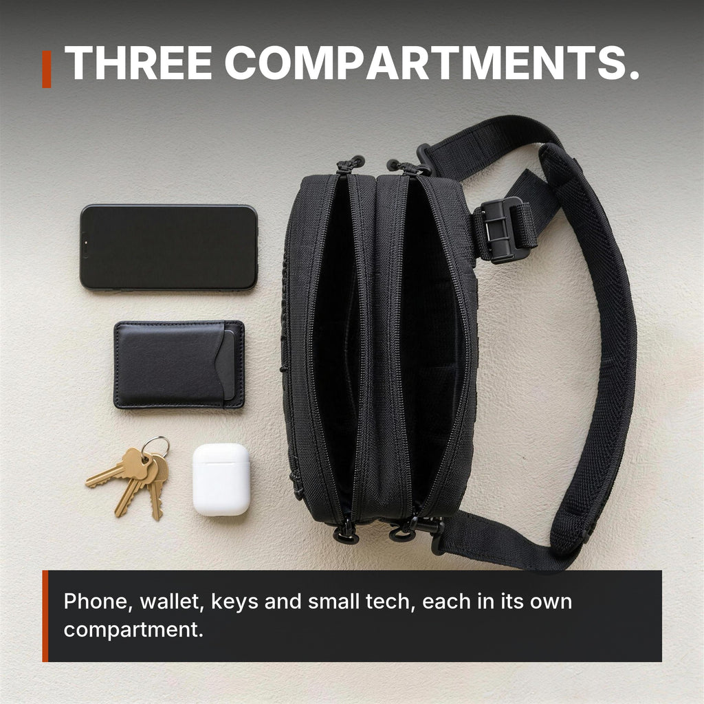 Modular Crossbody Bag infographic: Three compartments