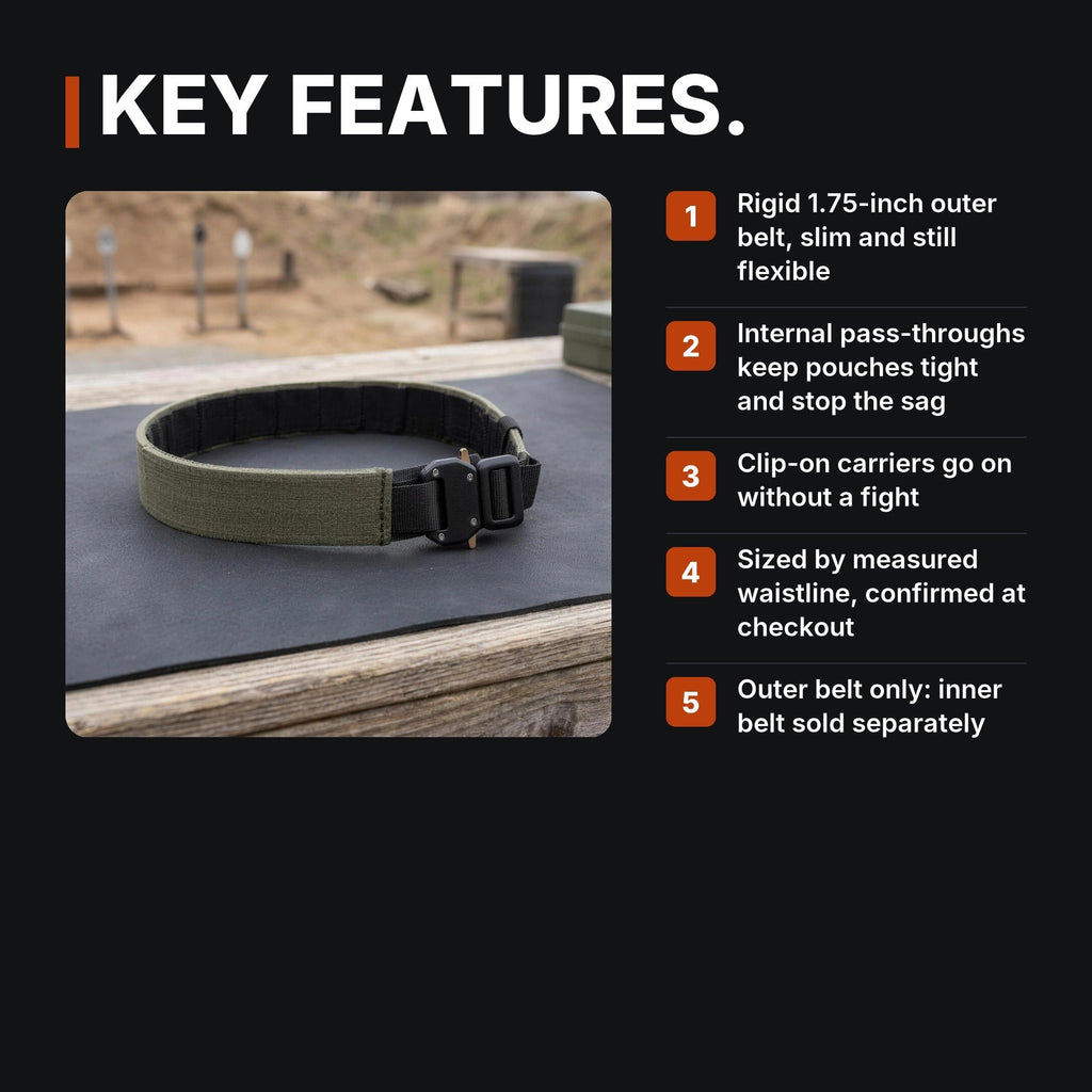 1.75 inch Outer Equipment Belt infographic: Key features