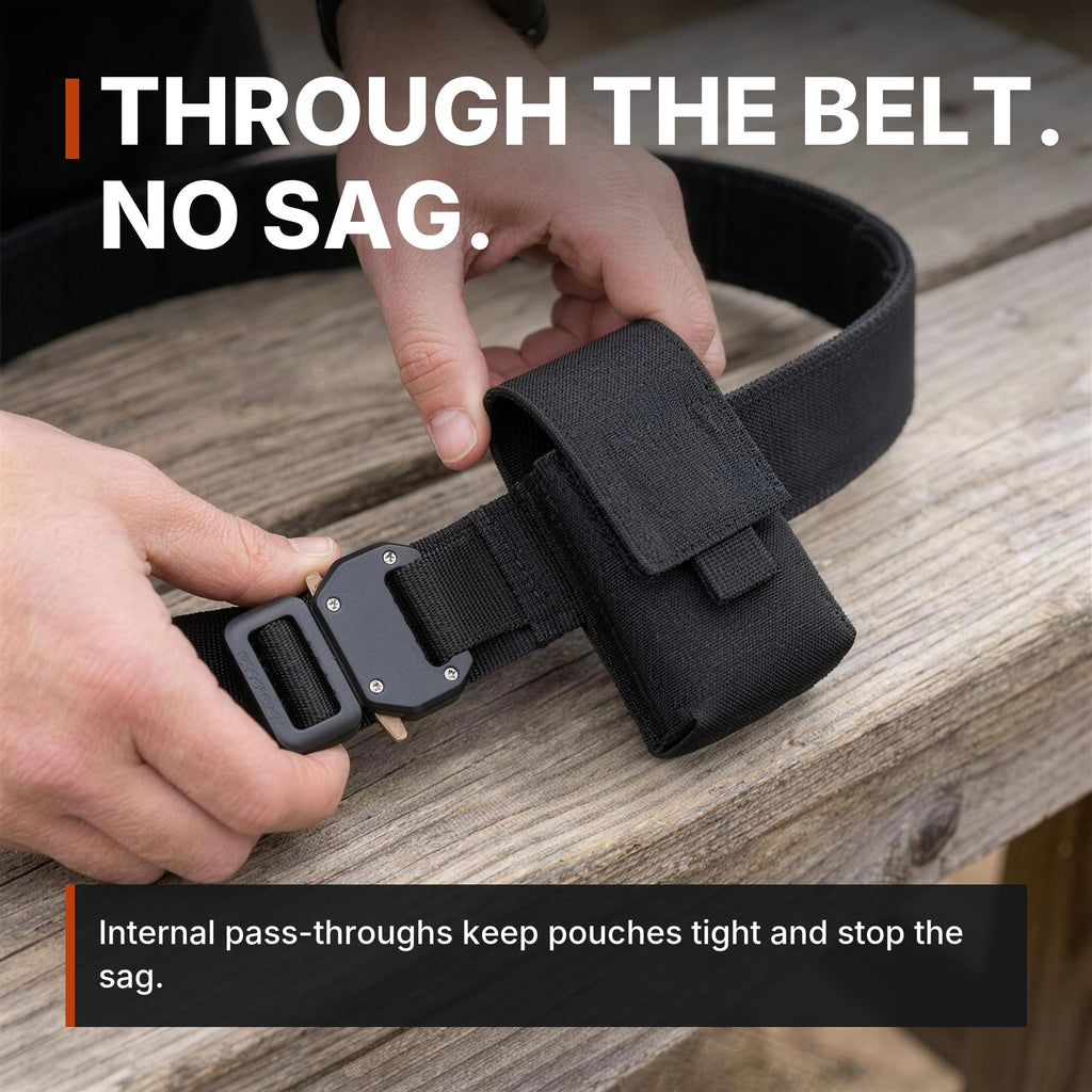1.75 inch Outer Equipment Belt infographic: Through the belt, no sag