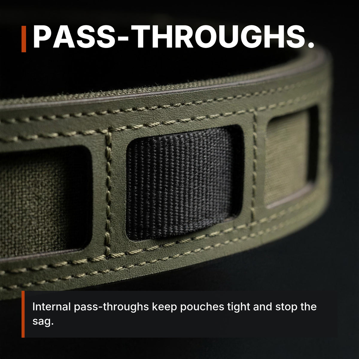 1.75 inch Outer Equipment Belt infographic: Pass-throughs