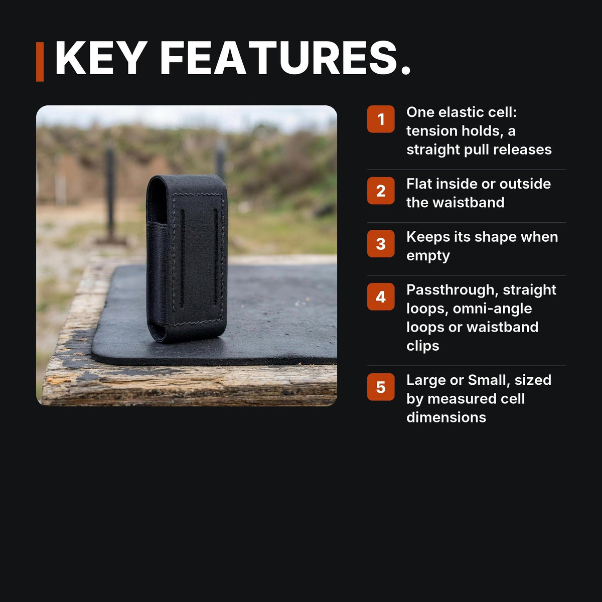 Low-Profile Single Magazine Pouch infographic: Key features