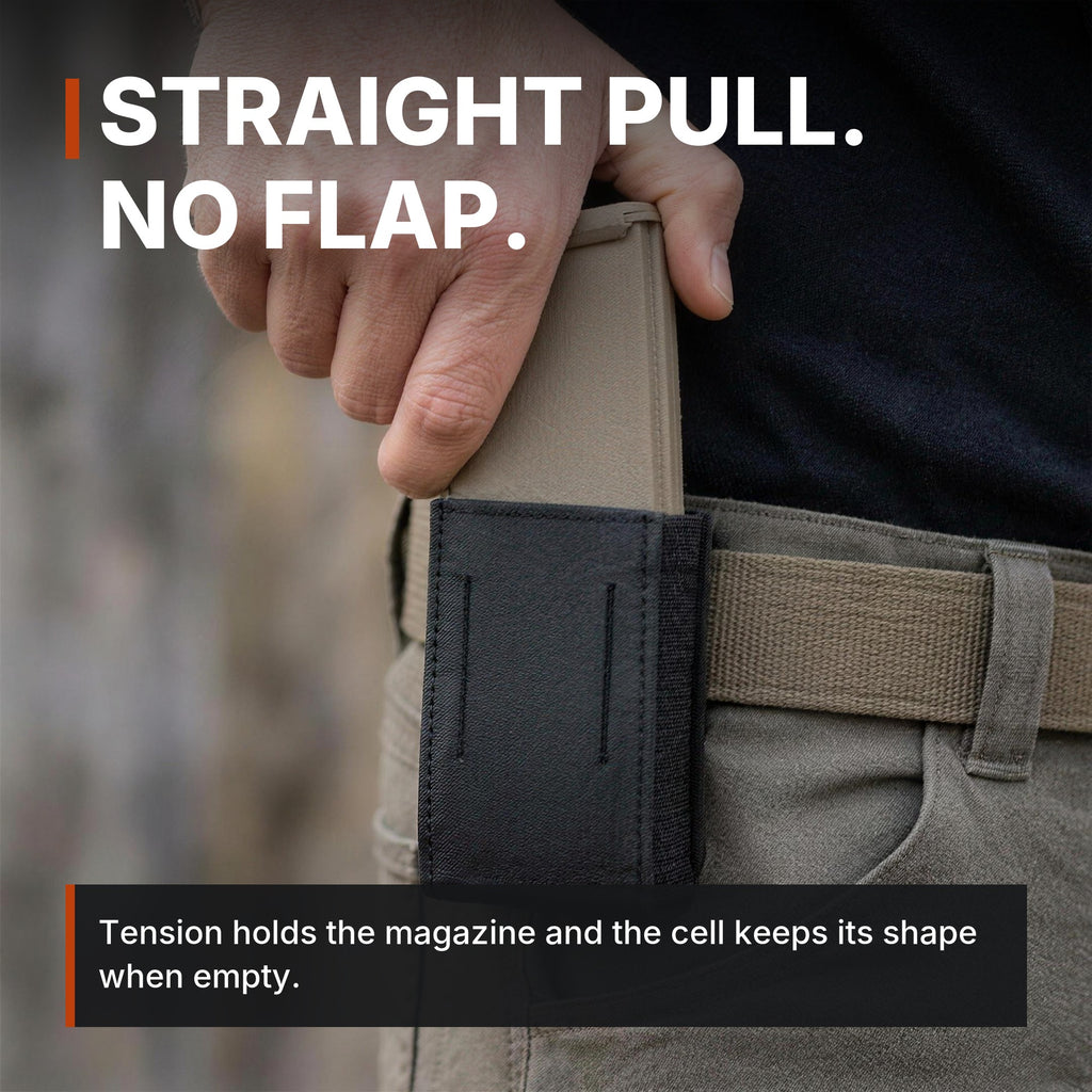 Low-Profile Rifle Magazine Pouch infographic: Straight pull, no flap
