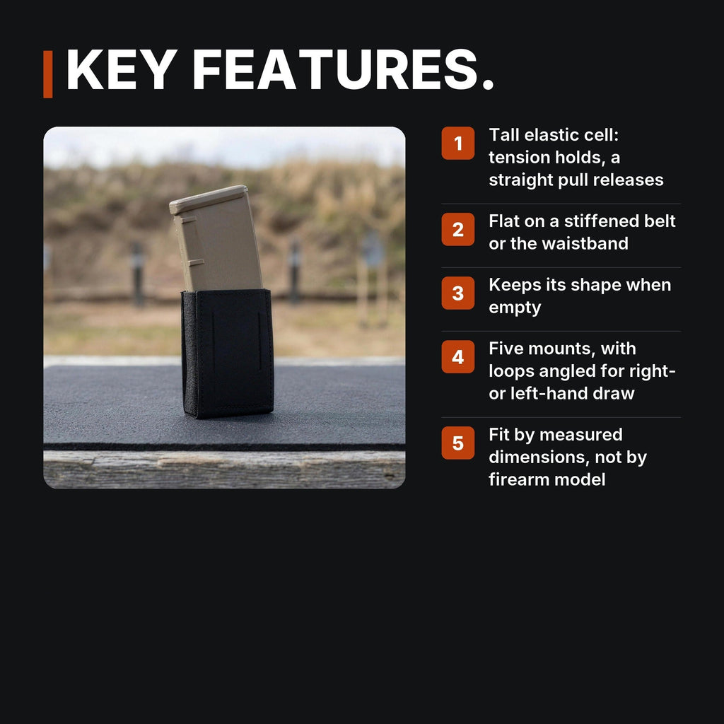 Low-Profile Rifle Magazine Pouch infographic: Key features