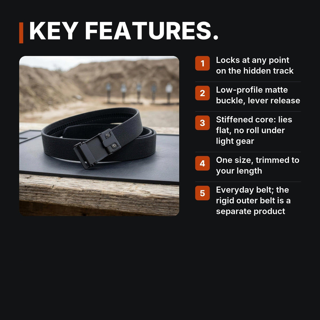 1.5-Inch Nylon Ratchet Belt infographic: Key features