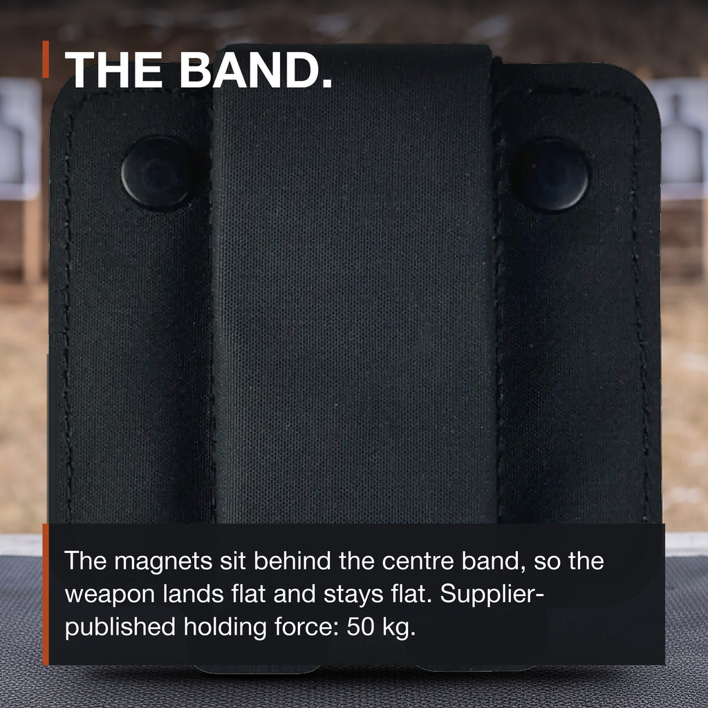 Close-up of the ICONTACTIC Magnetic Retention Catch centre band and the two snap studs