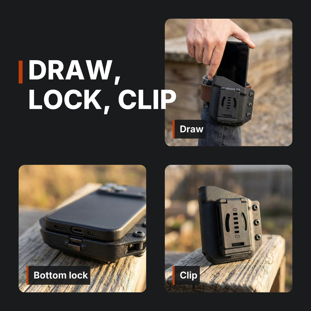 Belt-Clip Phone Sheath infographic: Draw, lock, clip