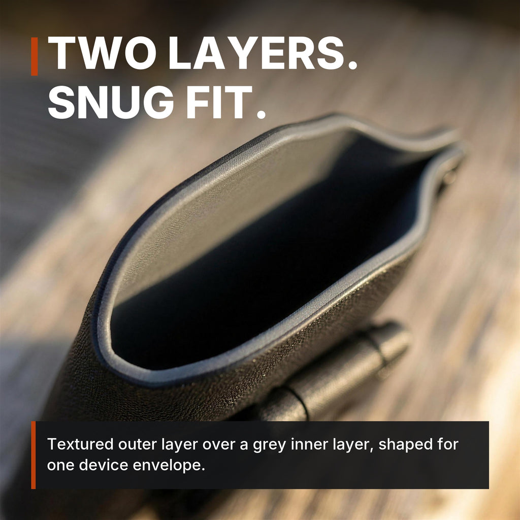 Belt-Clip Phone Sheath infographic: Two layers, snug fit